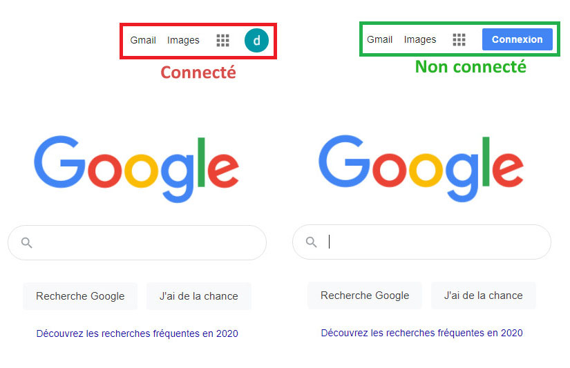 Utilisateur Google connecté et non-connecté